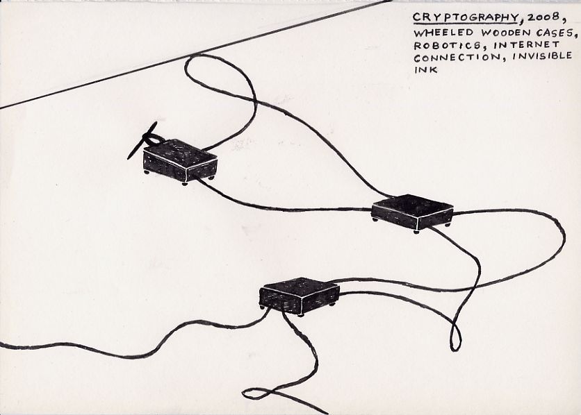 Geert Dekkers - a drawing a day at nznl.com - CRYPTOGRAPHY, 2008, WHEELED WOODEN CASES, ROBOTICS, INTERNET CONNECTION, INVISIBLE INK
drawing