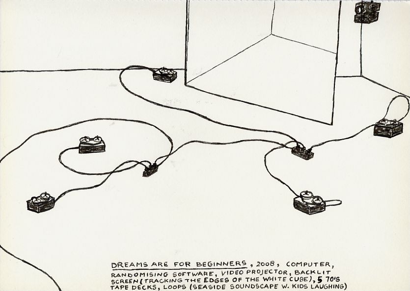 Geert Dekkers - a drawing a day at nznl.com - DREAMS ARE FOR BEGINNERS, 2008, COMPUTER, RANDOMIZING SOFTWARE, VIDEO PROJECTOR, BACKLIT SCREEN (TRACKING THE EDGES OF THE WHITE CUBE), 5 70S TAPE DECKS, LOOPS (SEASIDE SOUNDSCAPE W. KIDS LAUGHING)